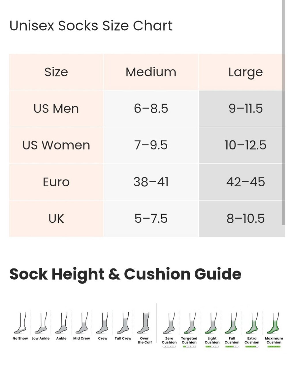 Smartwool▪️Run Low Ankle Socks Bundle- Mustard/Grey & Turquoise/Black - Picture 12 of 12